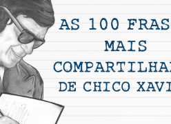 AS 100 FRASES MAIS COMPARTILHADAS DE CHICO XAVIER